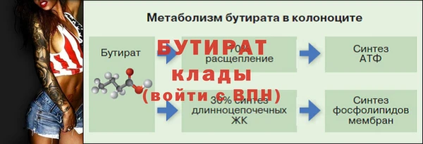 гашик Красноперекопск